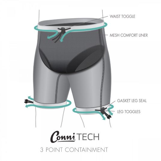 Conni Adult Containment Swim Shorts - Black