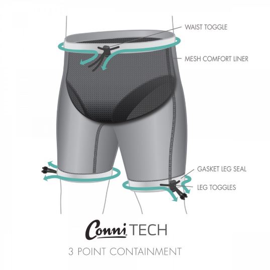 Conni Adult Containment Swim Shorts - Geo (Small)