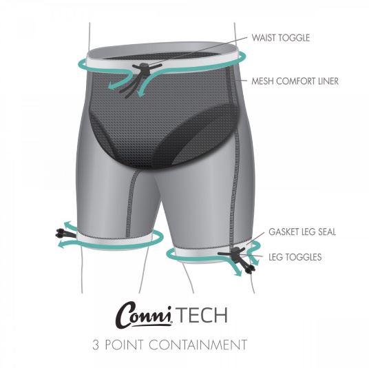 Conni Adult Containment Swim Shorts - Aztec (Small)
