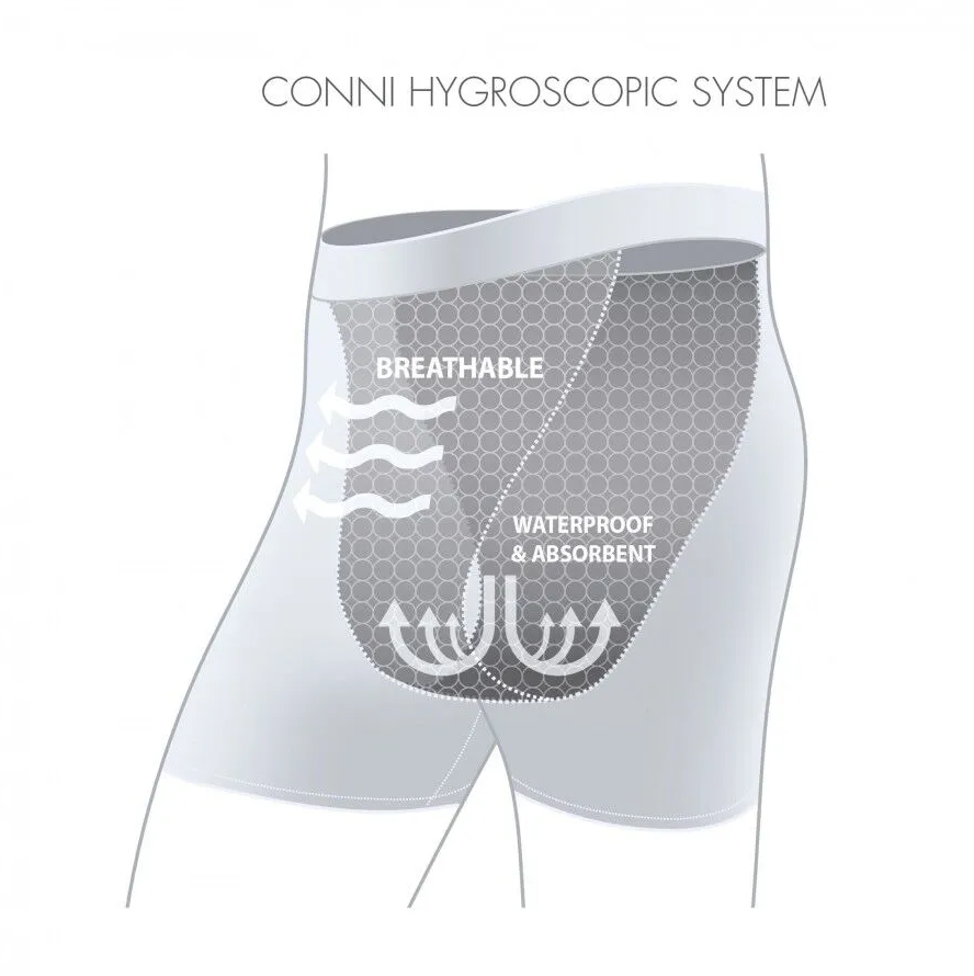 Conni Leak-Proof Men's Kalven Underwear Black 81cm-113cm