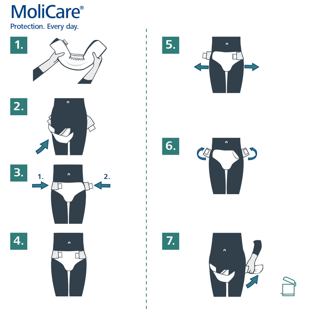 MoliCare Premium Elastic Unisex Briefs Extra Large 8 Drops 3591ml 140-175cm 165474