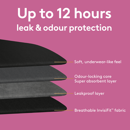 Poise Intimates Disposable Underwear Extra Large 117-140cm 7 Drops Black 91903