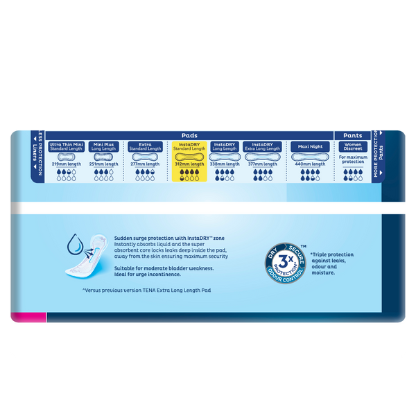 TENA InstaDRY Incontinence Pads 670 mL