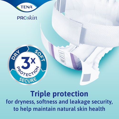 TENA ProSkin Flex Maxi Belted Incontinence Briefs