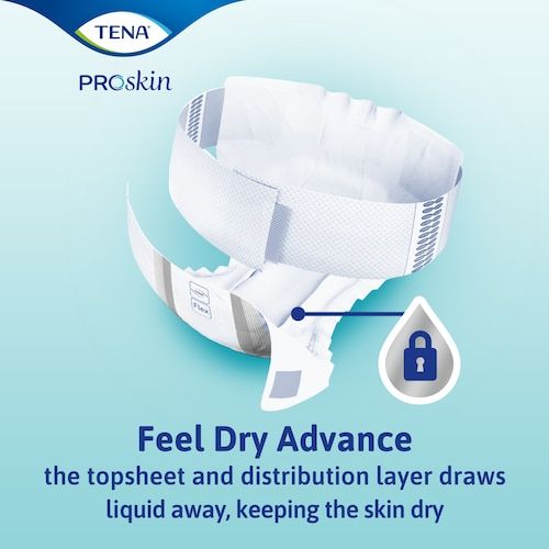 TENA ProSkin Flex Ultima Belted Incontinence Briefs