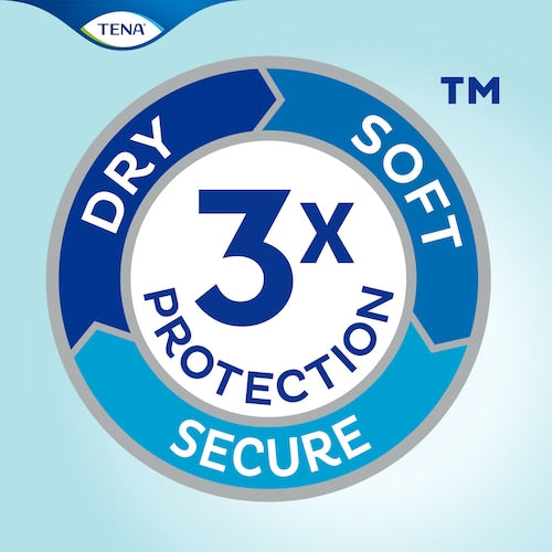 Tena Flex Proskin Plus Unisex Small 61-87cm 1065ml 730437