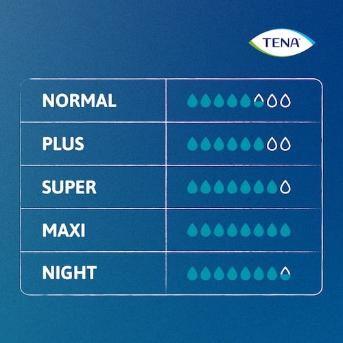 Tena Proskin Pants Unisex Normal Medium 80-110cm 770ml 791529