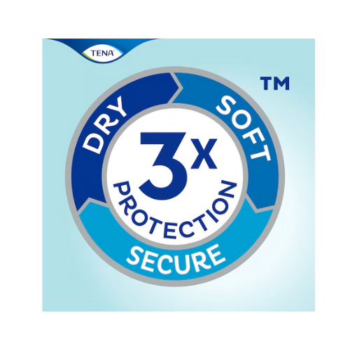 TENA ProSkin Slip Super Incontinence Briefs